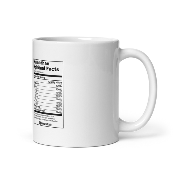 Ramadhan Nutrition - Mug